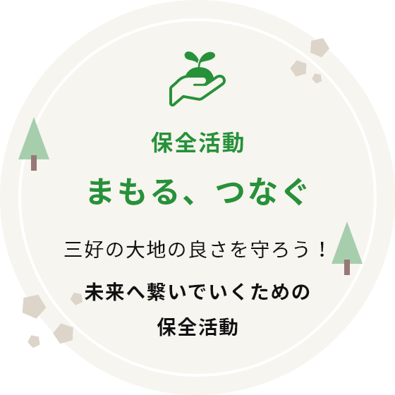 保全活動 まもる、つなぐ 「三好の大地の良さを守ろう！未来へ繋いでいくための保全活動」