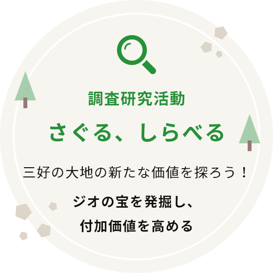 調査研究活動 さぐる、しらべる 「三好の大地の新たな価値を探ろう！ジオの宝を発掘し、付加価値を高める」