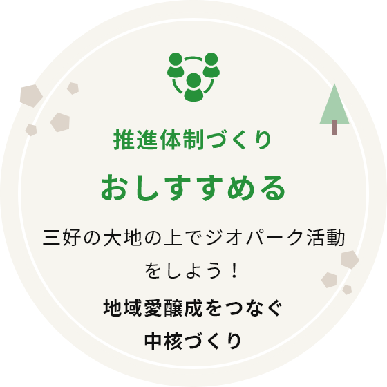 推進体制づくり おしすすめる 「三好の大地の上でジオパーク活動をしよう！地域愛醸成をつなぐ中核づくり」